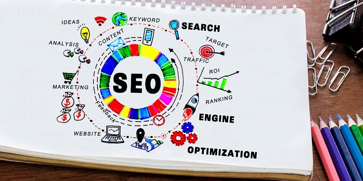 SEO strategy diagram with keywords, ranking, traffic, and ROI on a notepad, representing the long-term value of SEO.